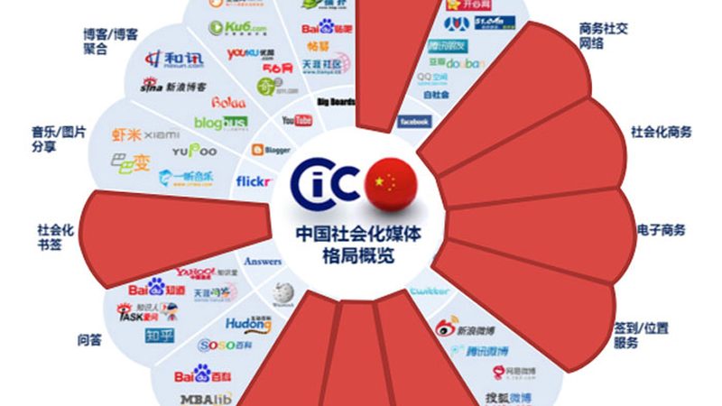 广州品牌策划公司案例